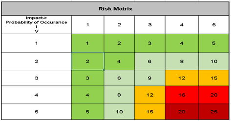 clause-6-of-iso-9001-image clause-6-of-iso-9001-image